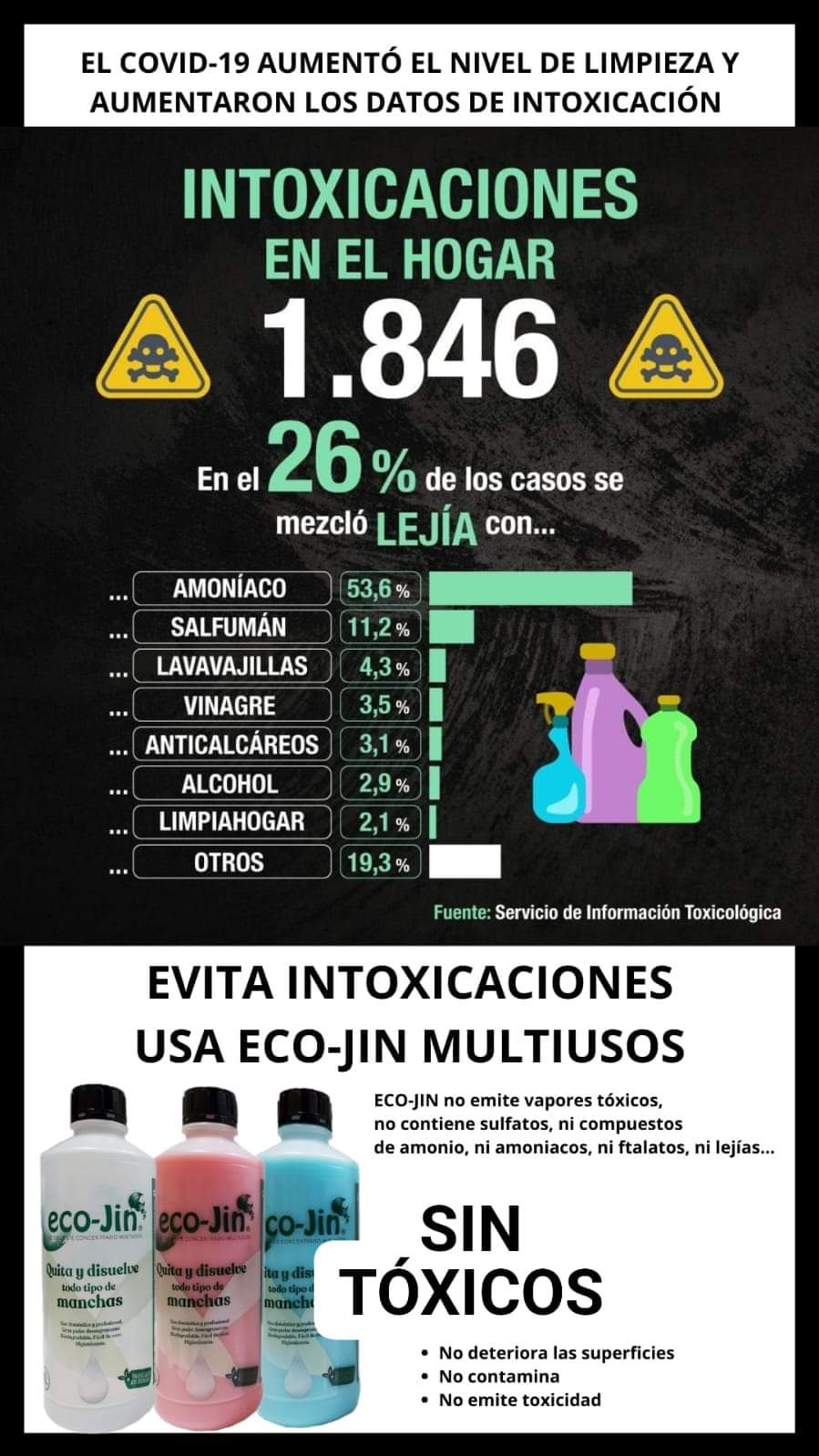 ECO-JIN 1L + DIFUSOR