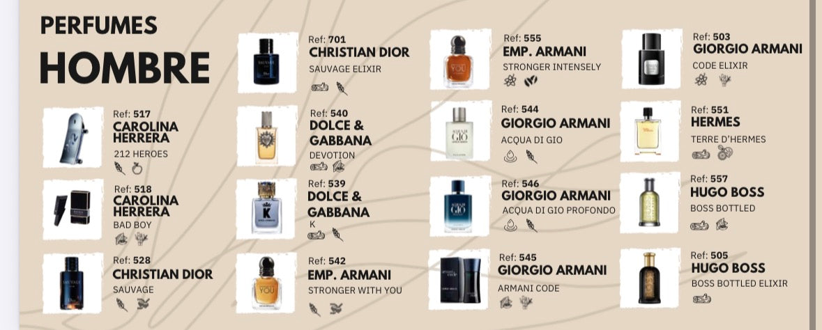 Perfumes de equivalencia de hombre 30 ml ultimas unidades