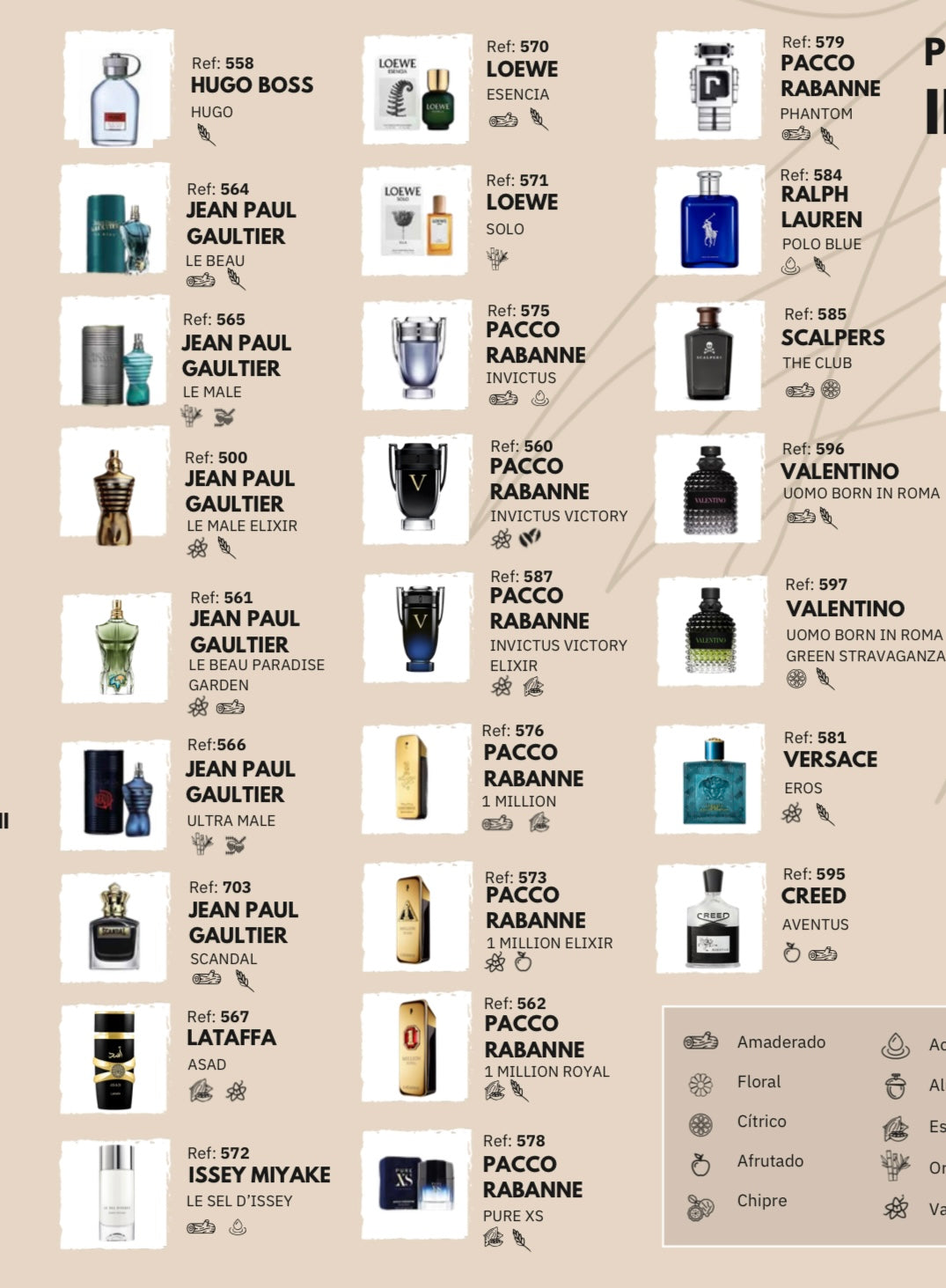 Perfumes de equivalencia de hombre 30 ml ultimas unidades